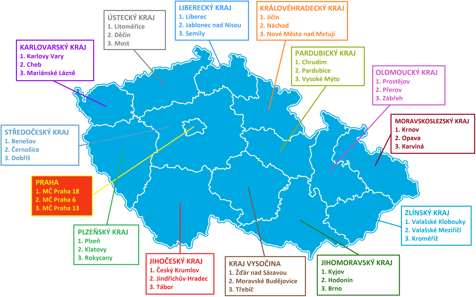 Mapa_Privetivy_urad.png