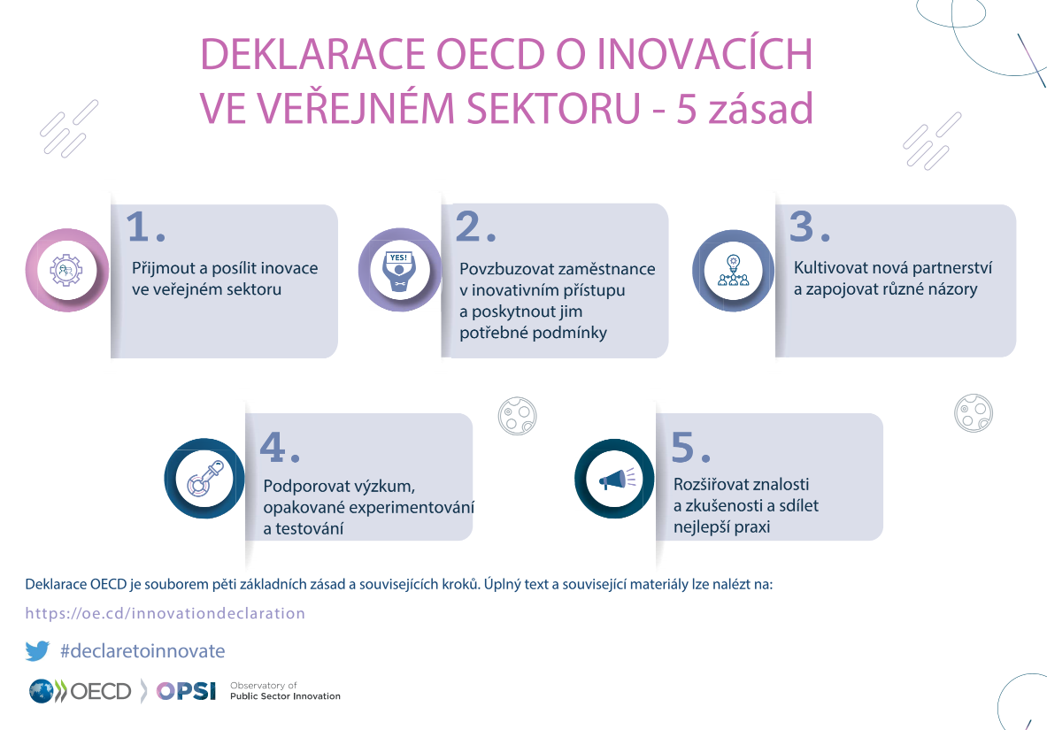 Deklarace_OECD_k_inovacim_ve_verejnem_sektoru_-_obr_2.png