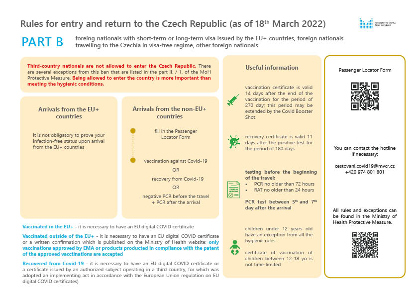 Rules_for_entry_and_return_to_the_Czechia_for_3rd_countries_as_of_March_18th_2022_-_20220318.jpg