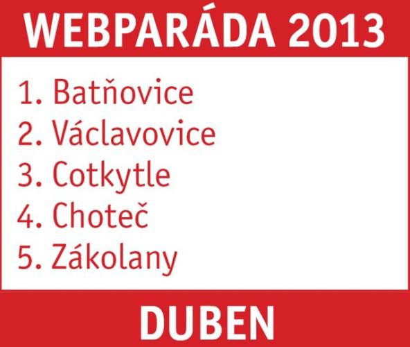 Pořadí obcí ve Webparádě Duben