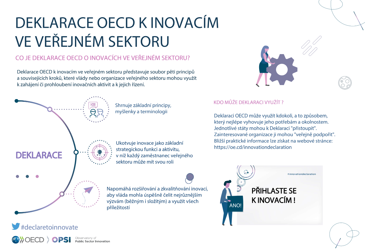 Deklarace_OECD_k_inovacim_ve_verejnem_sektoru_-_obr_1.png